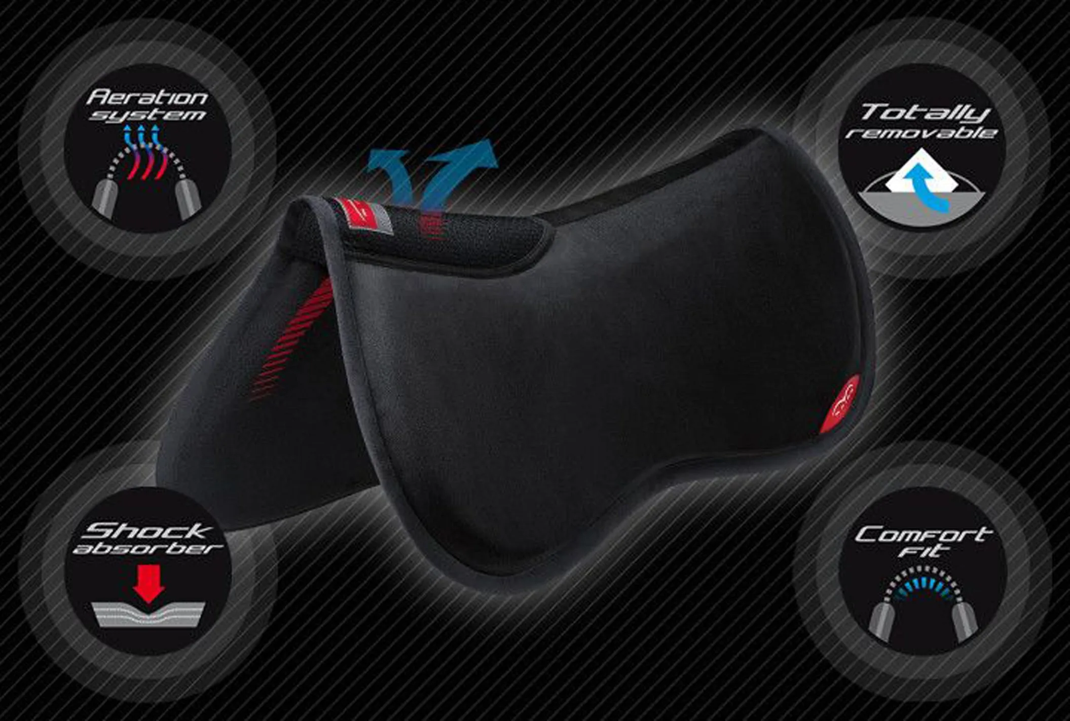 Animo Memory Foam W-Pad