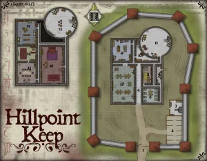 Hillpoint Keep Fantasy Map