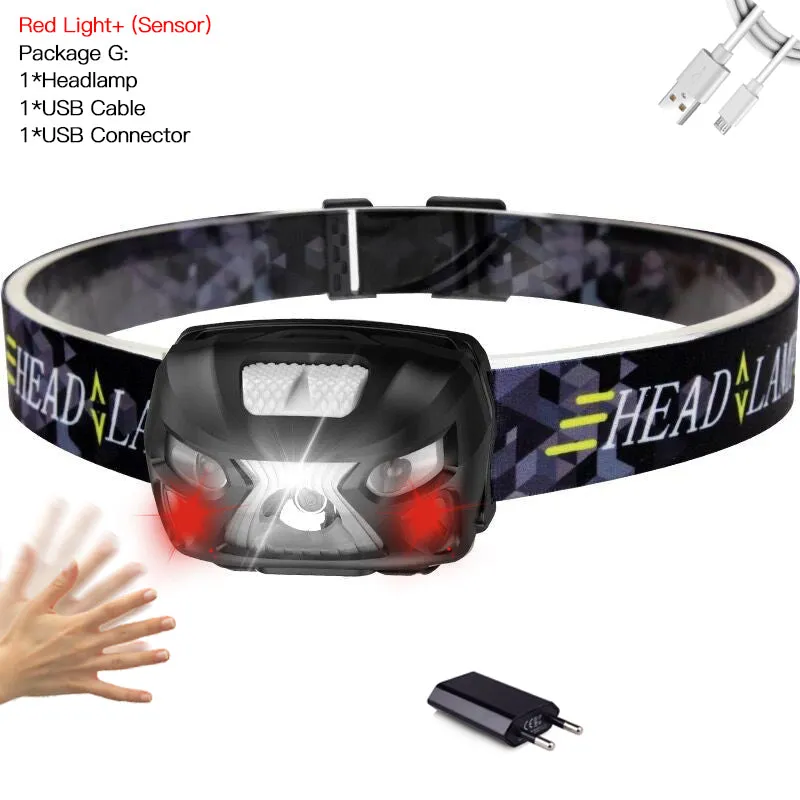Powerfull LED Headlamp Built-in battery Rechargeable LED Headlight Body Motion Sensor Head Flashlight Camping Torch Light Lamp
