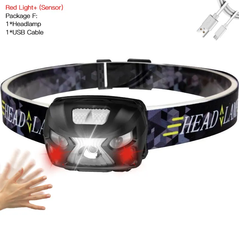 Powerfull LED Headlamp Built-in battery Rechargeable LED Headlight Body Motion Sensor Head Flashlight Camping Torch Light Lamp