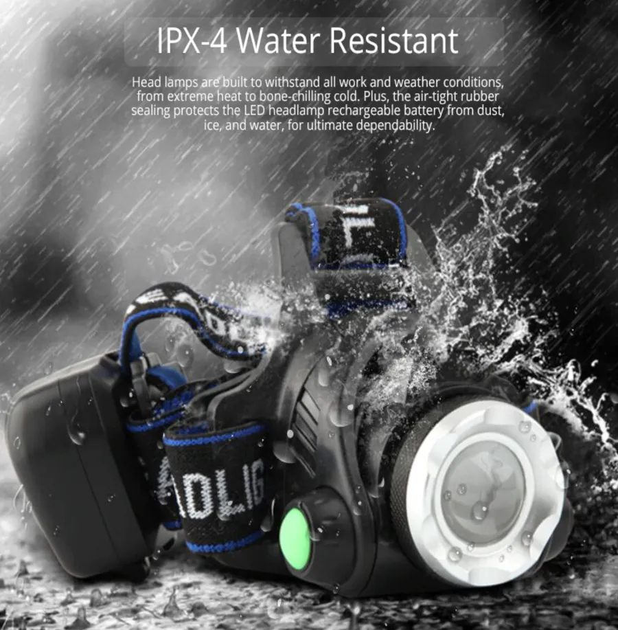 Rechargeable LED Headlight