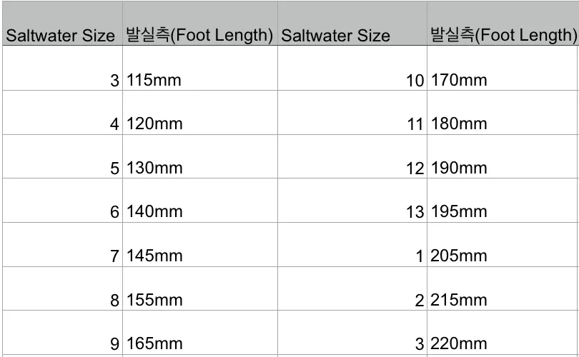 Saltwater Retro sandal (Rose Gold,youth& Adult)
