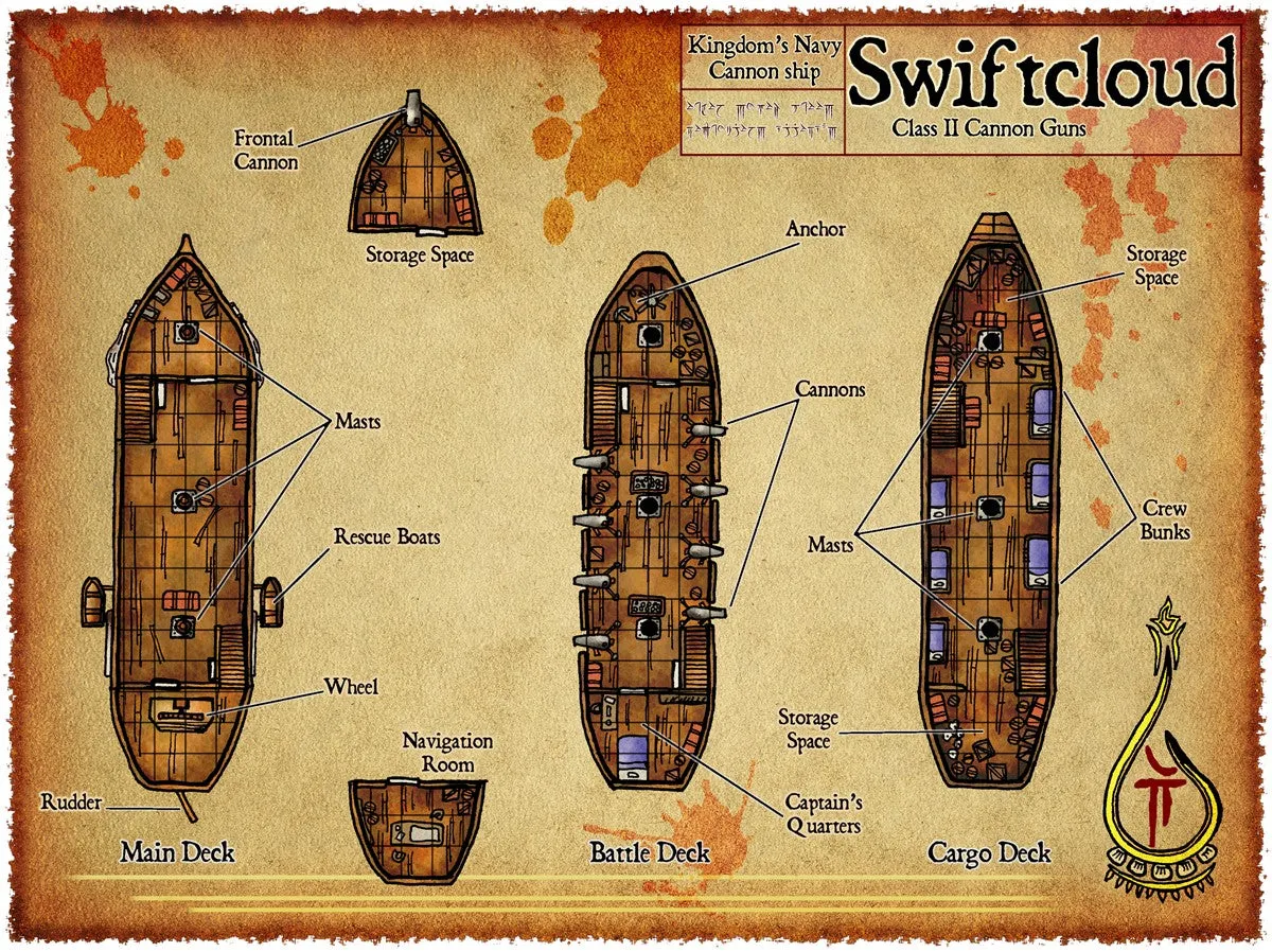 Swiftcloud Fantasy Map