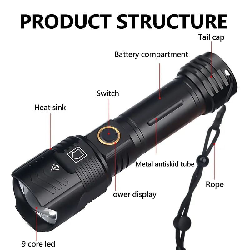 The Black Aluminum Alloy 800000 Lumen Powerful Flashlight