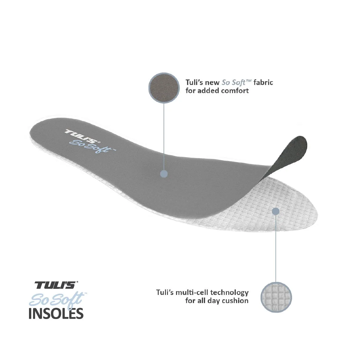 TULI'S SO SOFT INSOLES - FULL FOOT CUSHION - OSFA
